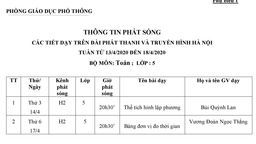 THÔNG TIN PHÁT SÓNG  CÁC TIẾT DẠY TRÊN ĐÀI PHÁT THANH VÀ TRUYỀN HÌNH HÀ NỘI TUẦN TỪ 13/4/2020 ĐẾN 18/4/2020
