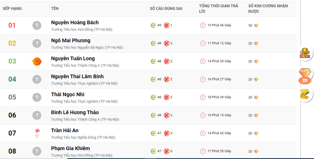 Học sinh khối 5 tích cực tham gia “ Đấu trường toán học”