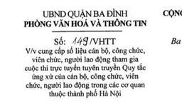 Trường Tiểu học Kim Đồng phát động cuộc thi trực tuyến “ Tuyên truyền quy tắc ứng xử của cán bộ, công chức, viên chức, người lao động trong các cơ quan thuộc Thành phố Hà Nội – Năm 2021”