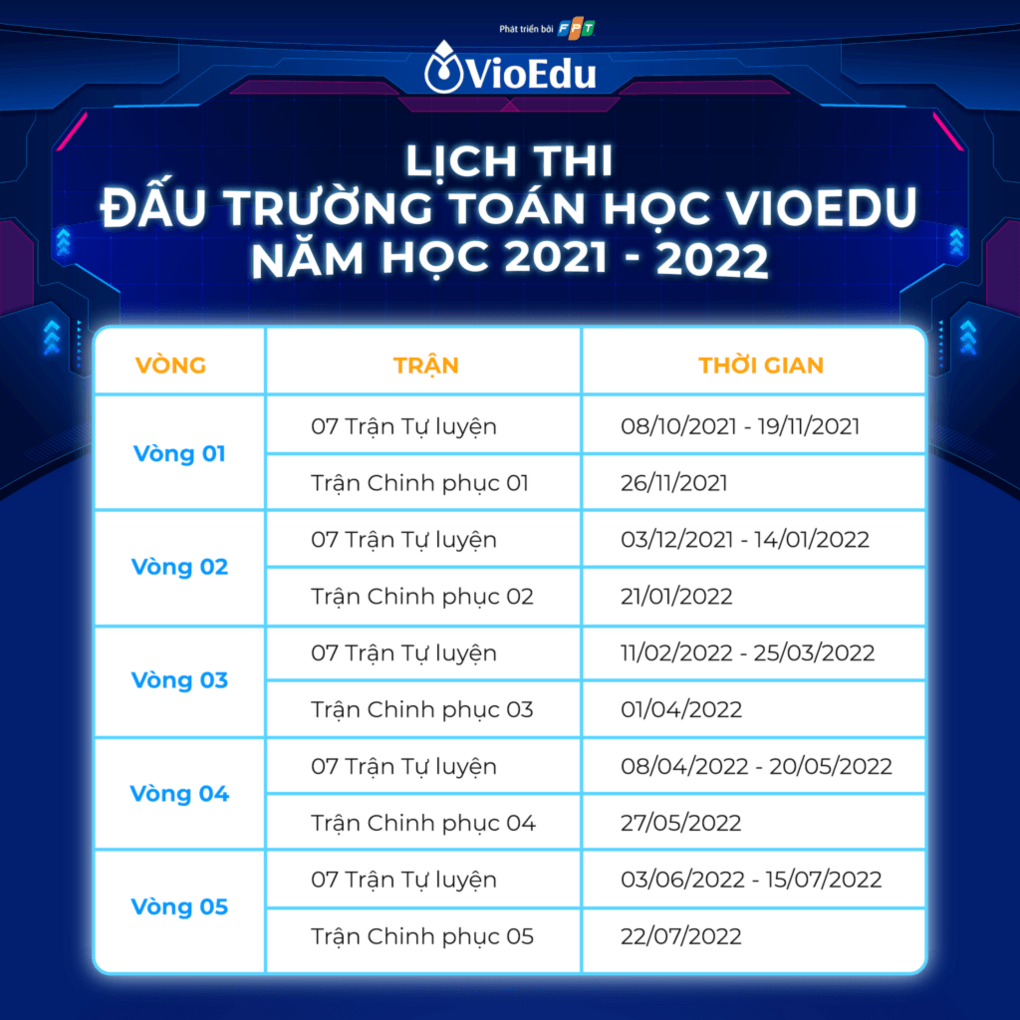 Khởi động đấu trường Toán học VioEdu năm học 2021-2022