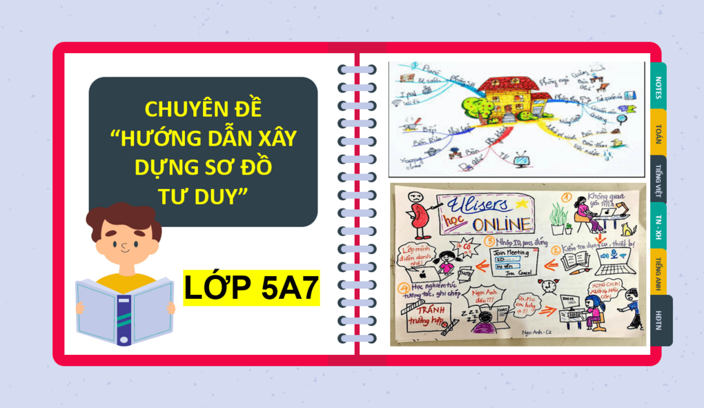 Vận dụng Sơ đồ tư duy trong dạy và học trực tuyến tại lớp 5A7, trường Tiểu học Kim Đồng