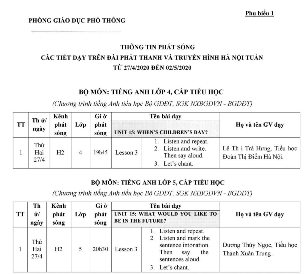 THÔNG TIN PHÁT SÓNG CÁC TIẾT DẠY TRÊN ĐÀI PHÁT THANH VÀ TRUYỀN HÌNH HÀ NỘI TUẦN TỪ 27/4/2020 ĐẾN 02/5/2020