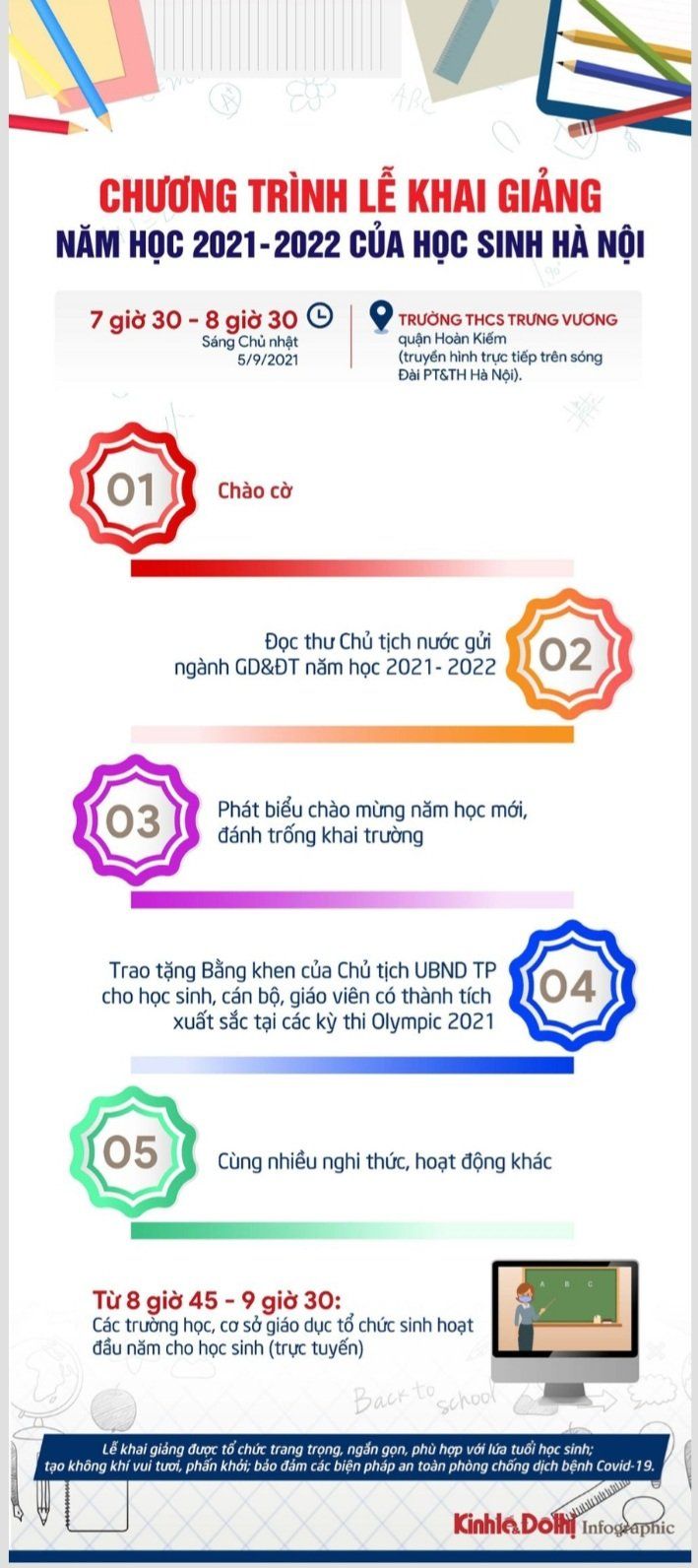 Chương trình lễ khai giảng năm học 2021 - 2022 đặc biệt của học sinh Hà Nội