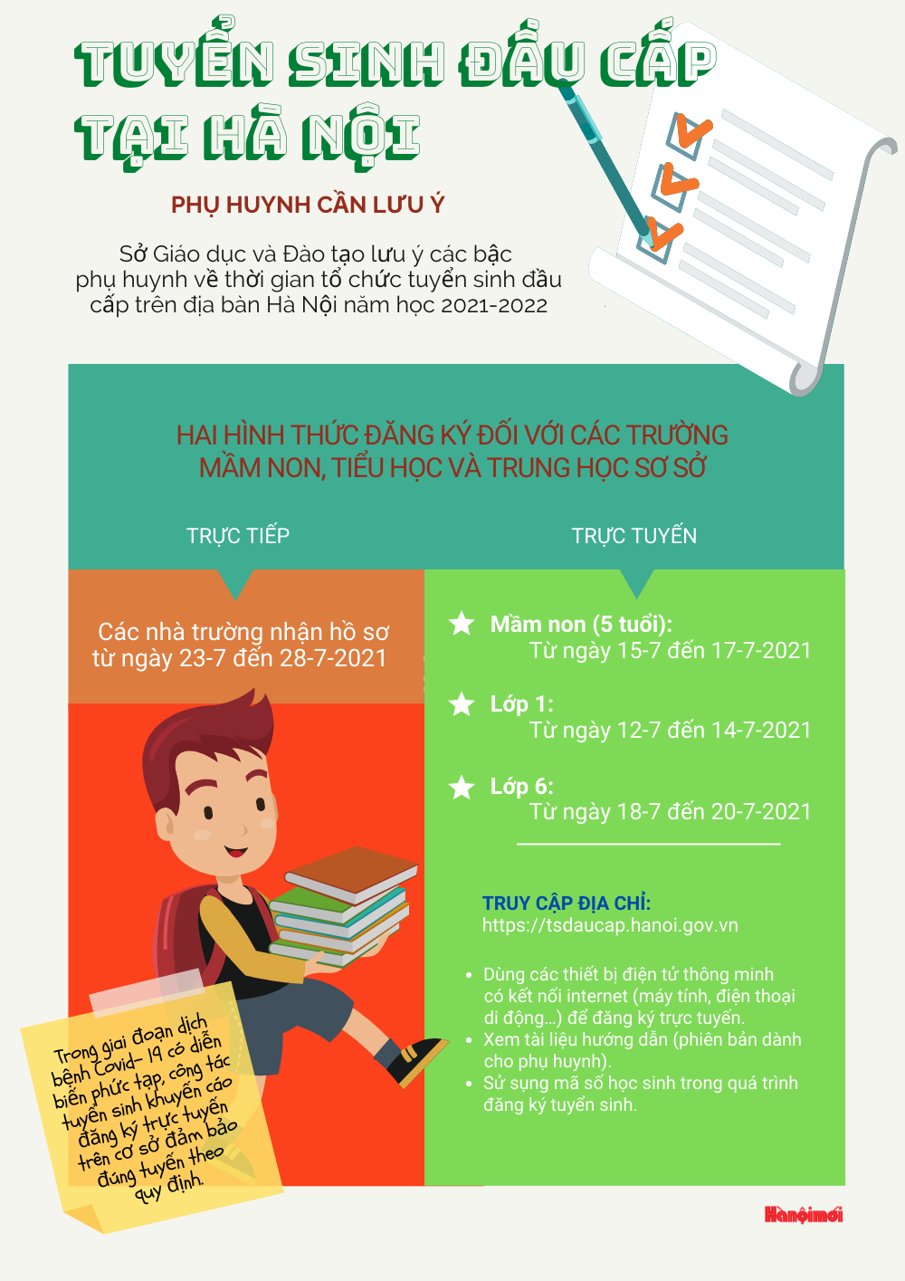 Lưu ý về tuyển sinh đầu cấp năm học 2021-2022 tại Hà Nội