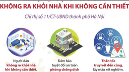 Người dân Ba Đình ở tại nhà, chỉ ra ngoài trong trường hợp cần thiết