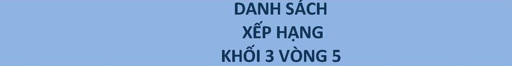 Kết quả Vòng 5 cuộc thi Đấu trường Toán học của Khối  3 Trường Tiểu học Kim Đồng