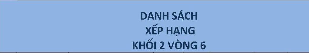 Kết quả Vòng 6 cuộc thi Đấu trường Toán học của Khối 2 Trường Tiểu học Kim Đồng