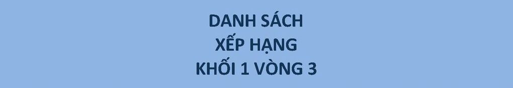 Kết quả Vòng 3 cuộc thi Đấu trường Toán học của Khối 1 Trường Tiểu học Kim Đồng