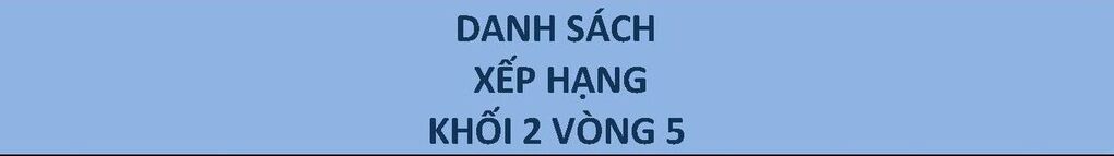 Kết quả Vòng   5 cuộc thi Đấu trường Toán học của Khối 2 Trường Tiểu học Kim Đồng
