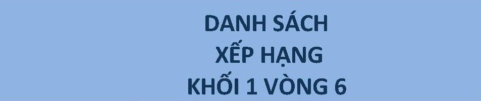 Kết quả Vòng 6 cuộc thi Đấu trường Toán học của Khối 1 Trường Tiểu học Kim Đồng