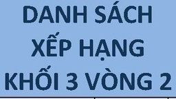 Kết quả Vòng 2 cuộc thi Đấu trường Toán học của Khối 3Trường Tiểu học Kim Đồng