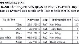 9/10 Học sinh Trường Tiểu học Kim Đồng trúng tuyển trong Kì thi chọn đội tuyển học sinh giỏi quận Ba Đình tham dự  Kì thi vô địch các đội tuyển toán thế giới WTMC năm 2020