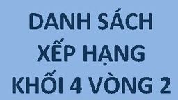 Kết quả Vòng 2 cuộc thi Đấu trường Toán học của Khối 4 Trường Tiểu học Kim Đồng