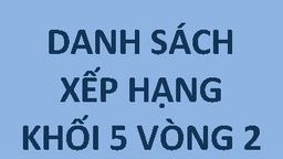 Kết quả Vòng 2 cuộc thi Đấu trường Toán học của Khối 5 Trường Tiểu học Kim Đồng