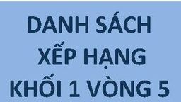 Kết quả Vòng 5 cuộc thi Đấu trường Toán học của Khối 1 Trường Tiểu học Kim Đồng