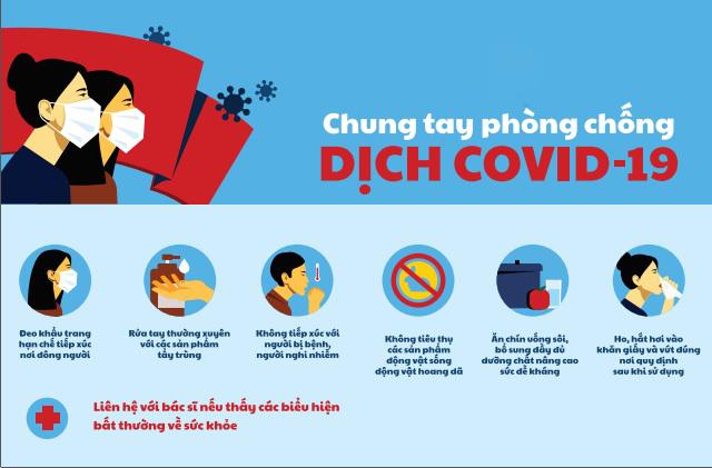 V/v thực hiện các biện pháp phòng, chống dịch COVID-19 trong tình dịch đang có diễn biến phức tạp