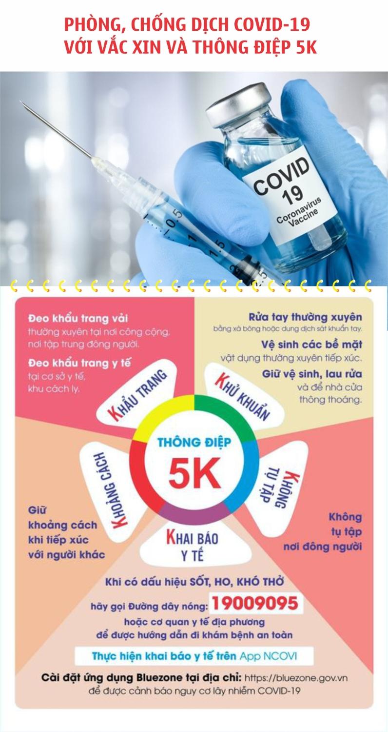 Tiêm vaccine và thực hiện 5K là biện pháp hữu hiệu phòng ngừa COVID - 19