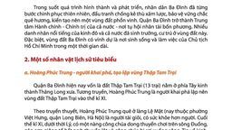 Lịch sử quận Ba Đình - Bài 3 Nhân vật Lịch sử