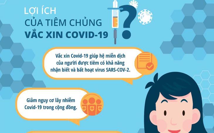 Bài tuyên truyền tiêm vắc xin