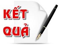 Kết quả khảo sát chọn đội tuyển học sinh giỏi cấp Tiểu học quận Ba Đình  tham dự Cuộc thi Toán tuổi thơ toàn quốc năm 2021