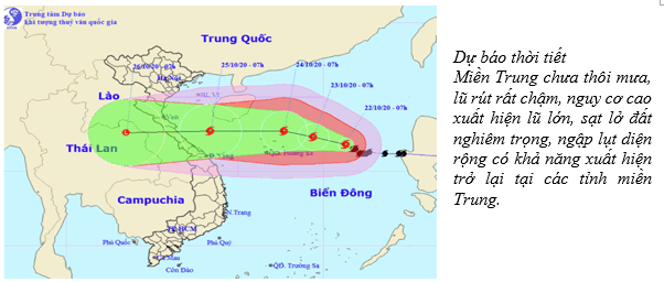 LỚP 3A3 CÙNG MIỀN TRUNG CHỐNG BÃO!