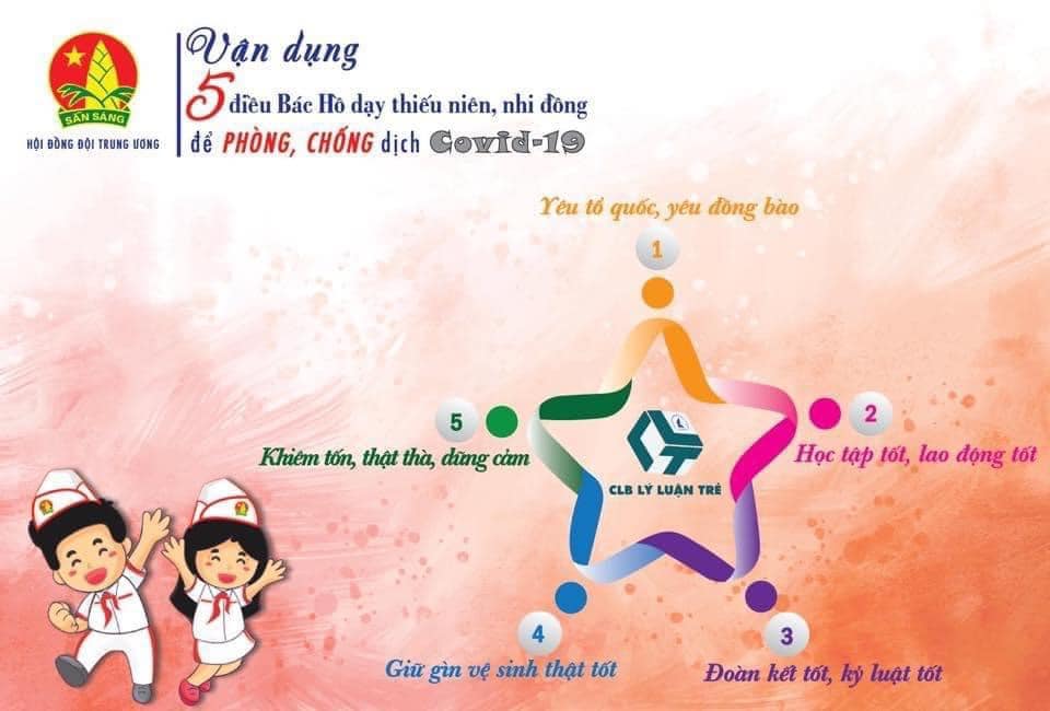 Học sinh trường Tiểu học Kim Đồng vận dụng sáng tạo 5 điều Bác Hồ dạy để bảo vệ sức khỏe, phòng chống dịch bệnh Covid-19