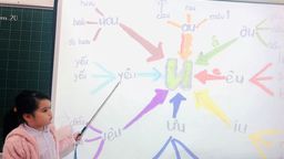 Học bài ôn tập hiệu quả hơn với sơ đồ tư duy