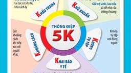 CHÚNG MÌNH CÙNG HỌC VÀ CHƠI TRONG MỘT MÙA HÈ ĐẶC BIỆT