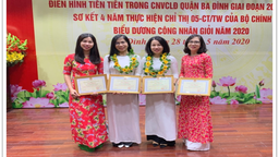 NHỮNG GƯƠNG MẶT TIÊU BIỂU CỦA TRƯỜNG TIỂU HỌC KIM ĐỒNG TRONG HỘI NGHỊ CNVCLĐ QUẬN BA ĐÌNH GIAI ĐOẠN 2015 - 2020