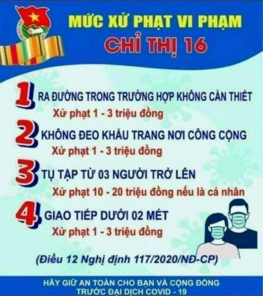 Trường TH Kim Đồng thông báo về mức xử phạt vi phạm chỉ thị 16