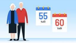 Chính thức ban hành hướng dẫn tuổi nghỉ hưu từ ngày 1/1/2021