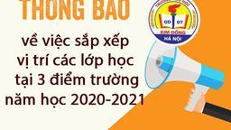 Thông báo về việc sắp xếp vị trí các lớp học tại 3 điểm trường năm học 2020-2021