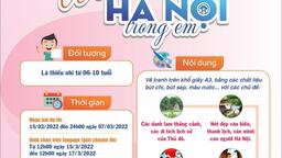 Trường Tiểu học Kim Đồng  Phát động cuộc thi Vẽ tranh “Hà Nội trong em” năm 2022