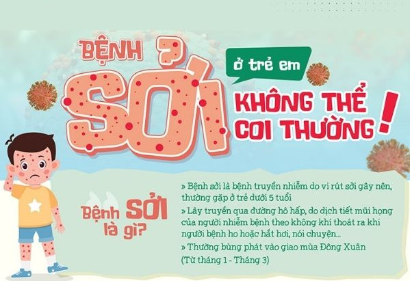 Bệnh Sởi – những điều cần lưu ý
