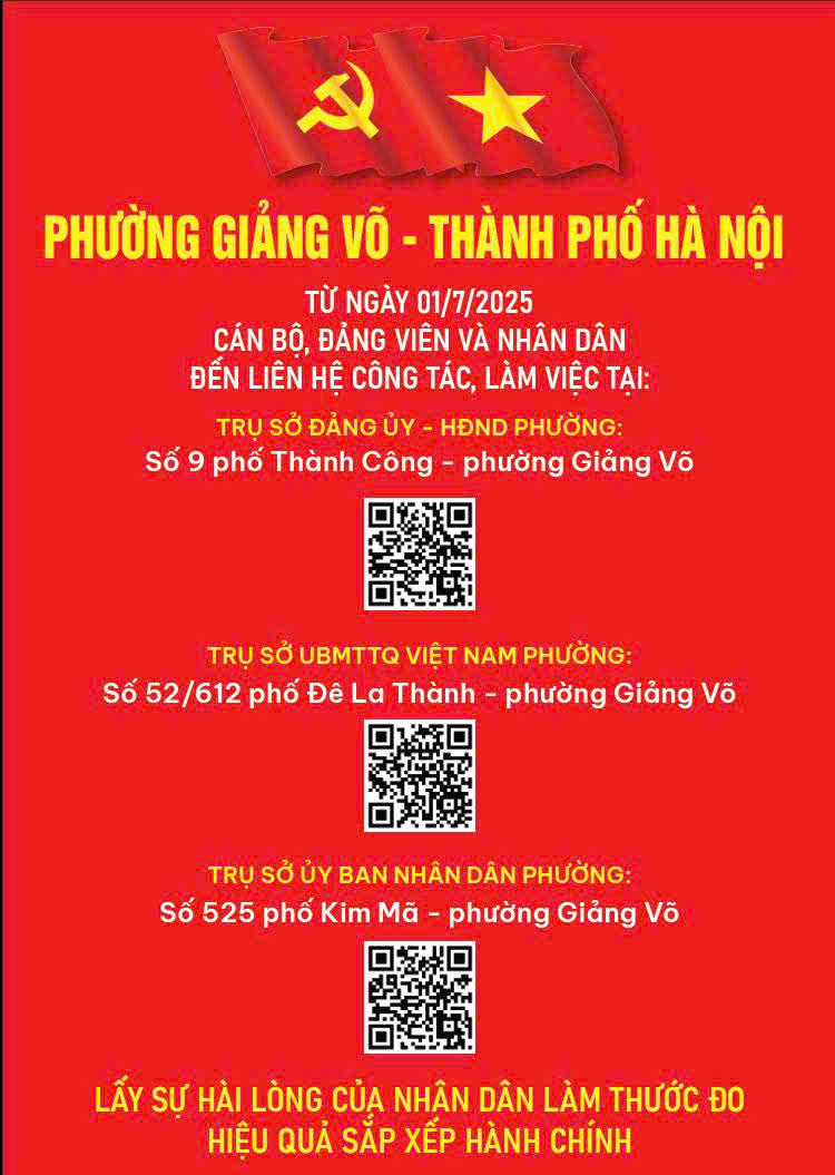 Thông báo về việc thay đổi, sắp xếp địa giới hành chính của phường Giảng Võ - Thành phố Hà Nội
