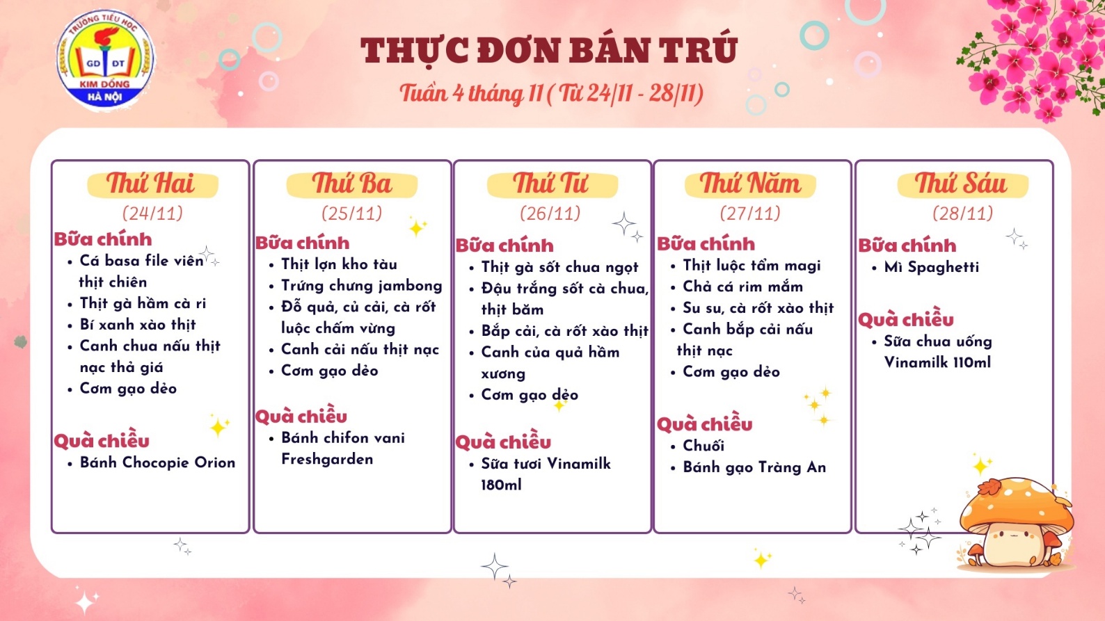 A menu with text on it

Description automatically generated