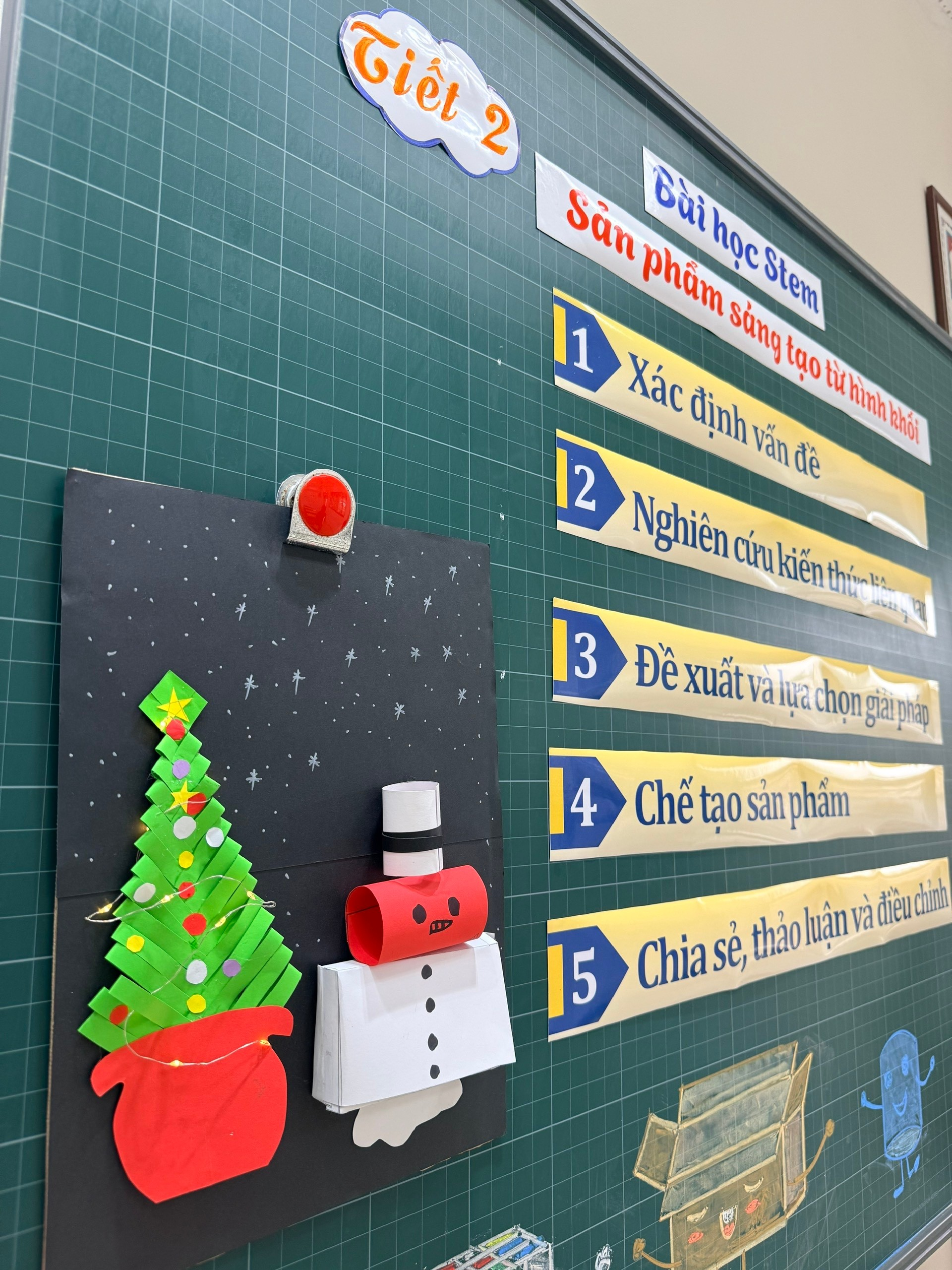 A board with paper cut out and a sign
Description automatically generated with medium confidence