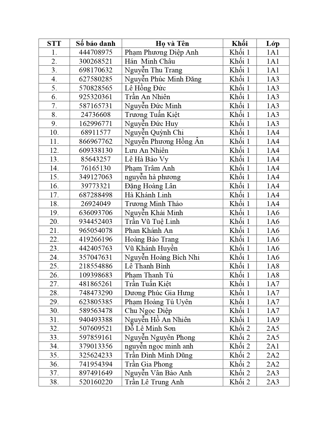 C:\Users\os\AppData\Local\Temp\Rar$DI00.307\bài đăng web 2 - TN cấp TP1 - Copy_page-0001.jpg