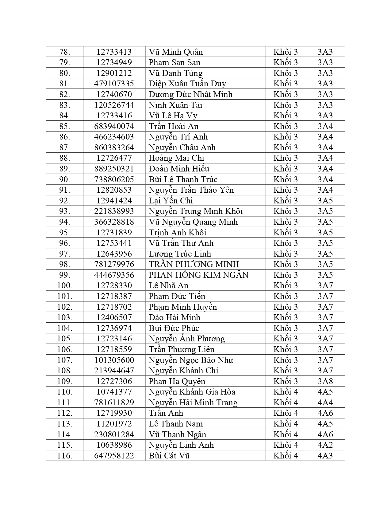C:\Users\os\AppData\Local\Temp\Rar$DI23.835\bài đăng web 2 - TN cấp TP1 - Copy_page-0003.jpg