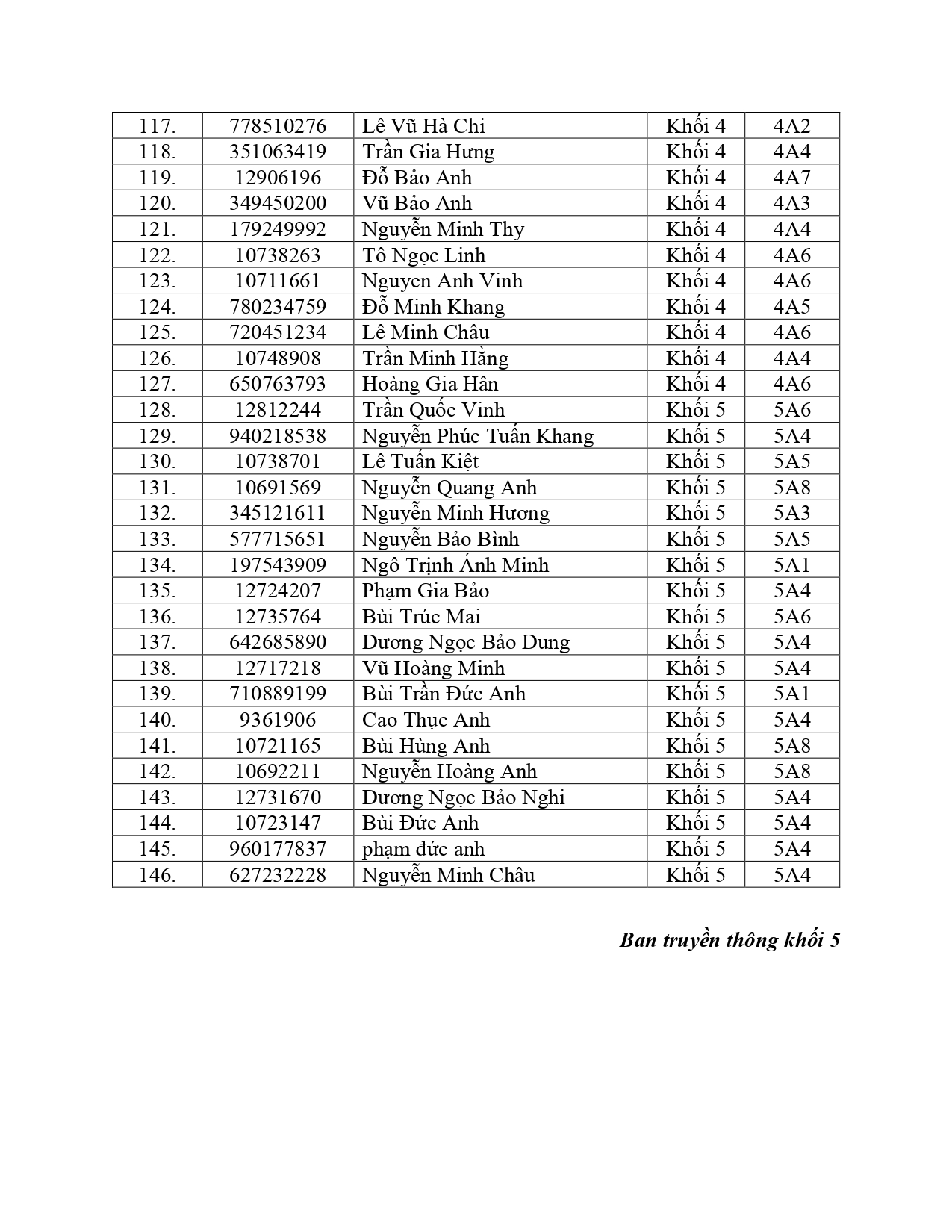 C:\Users\os\AppData\Local\Temp\Rar$DI29.315\bài đăng web 2 - TN cấp TP1 - Copy_page-0004.jpg
