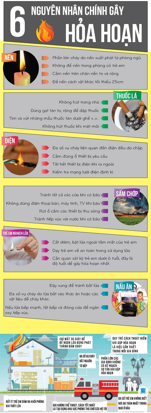 A poster with text and images

Description automatically generated