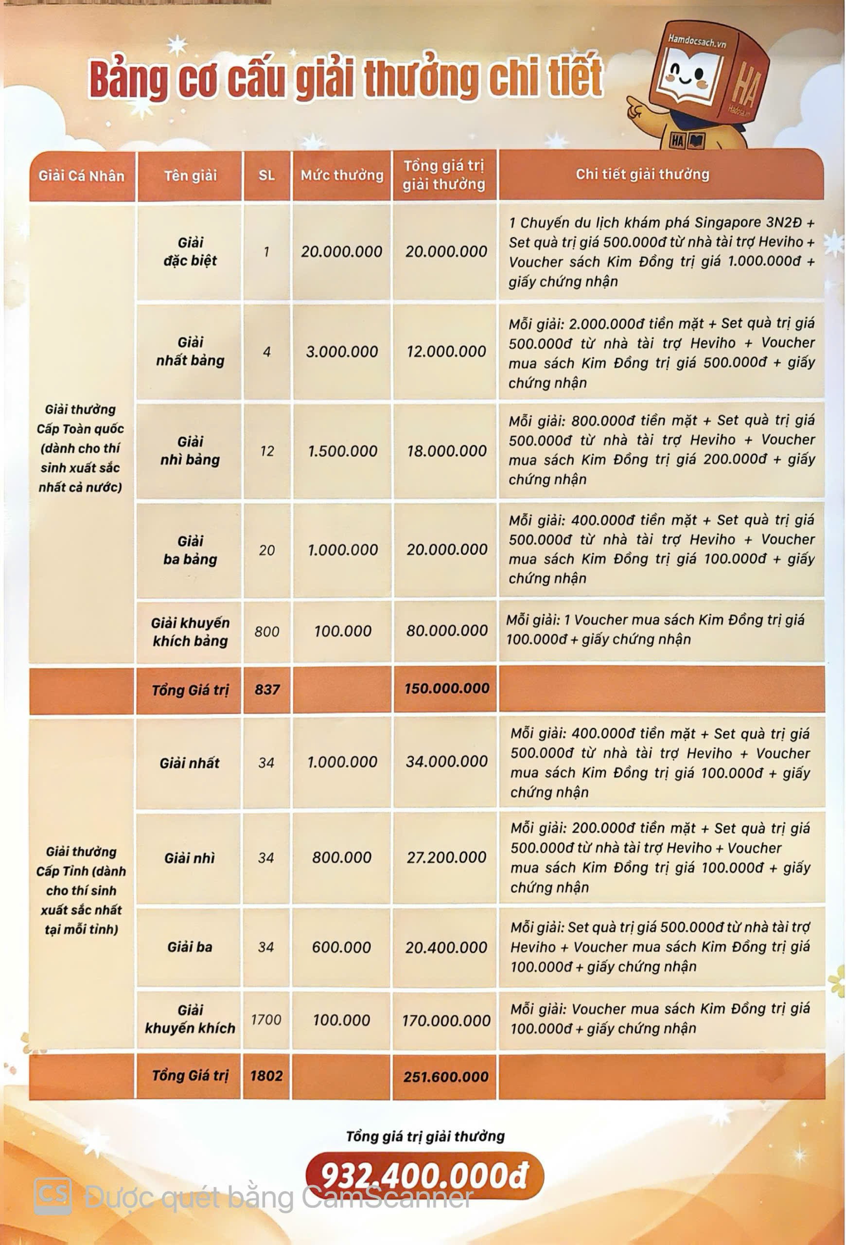 A close-up of a document

Description automatically generated