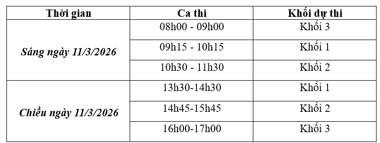 A table with numbers and letters

Description automatically generated