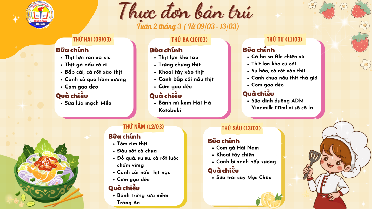 A menu with text on it

Description automatically generated with medium confidence