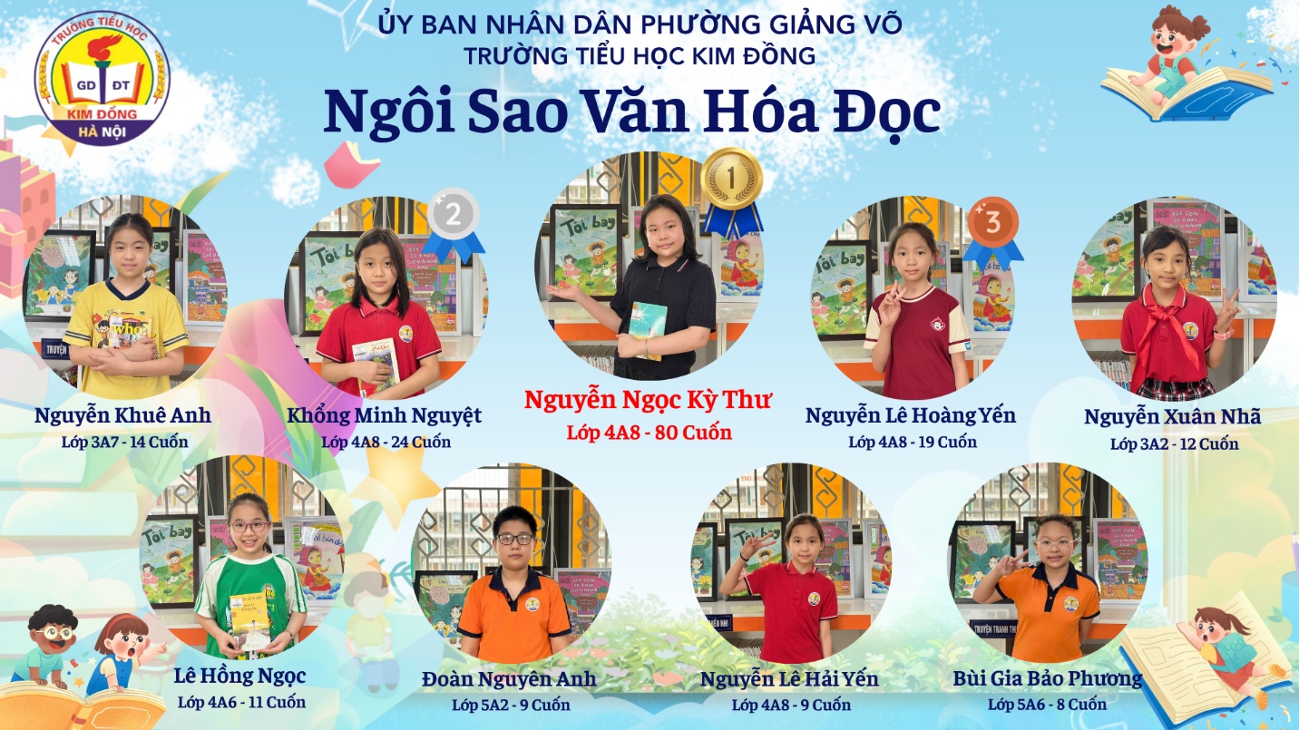 A group of children in a poster

Description automatically generated