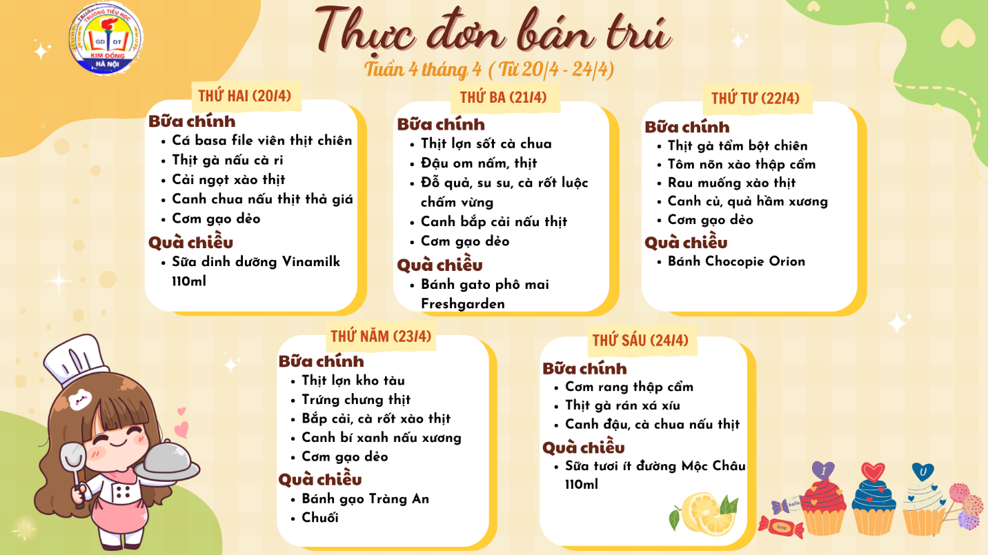 A menu with fruits and text

Description automatically generated with medium confidence